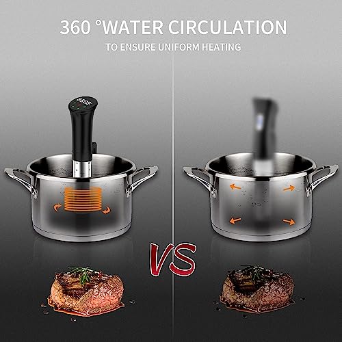 Precision Sous Vide Cooker - Includes Cookbook