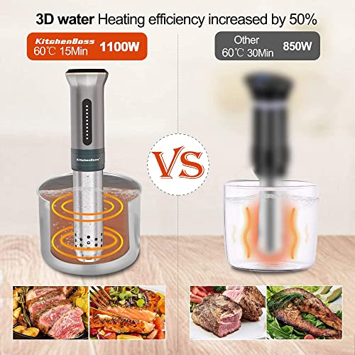 KitchenBoss Sous Vide Cooker: Ultra-Quiet Stainless Steel