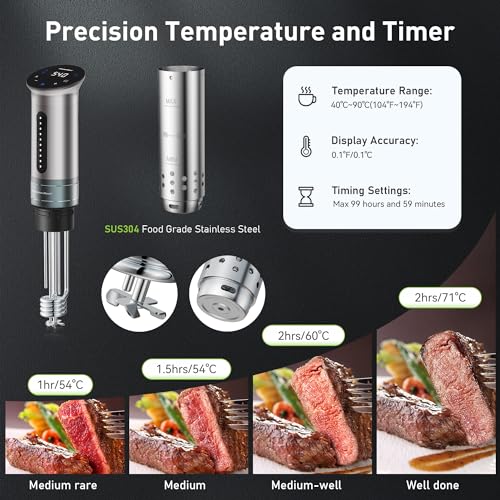 KitchenBoss WIFI Sous Vide Cooker: Ultra Quiet 1100W