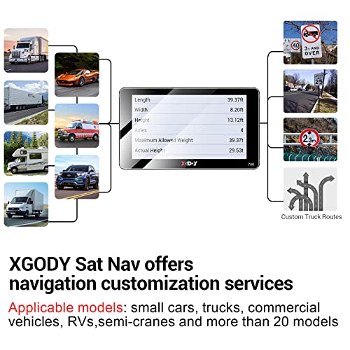 Xgody Sat Nav 2.5D Screen (7 Inch), 2023 UK Europe Maps