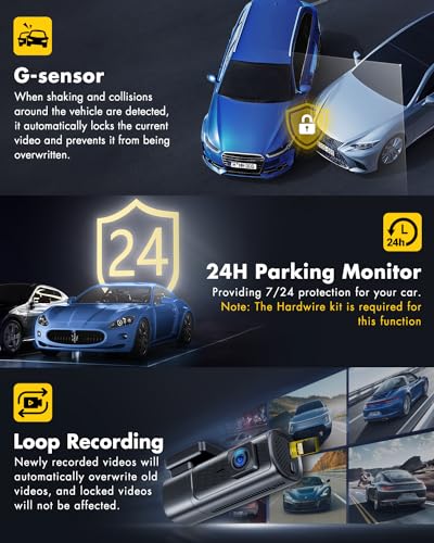 2024 EUKI 5K Dash Cam with WiFi & GPS