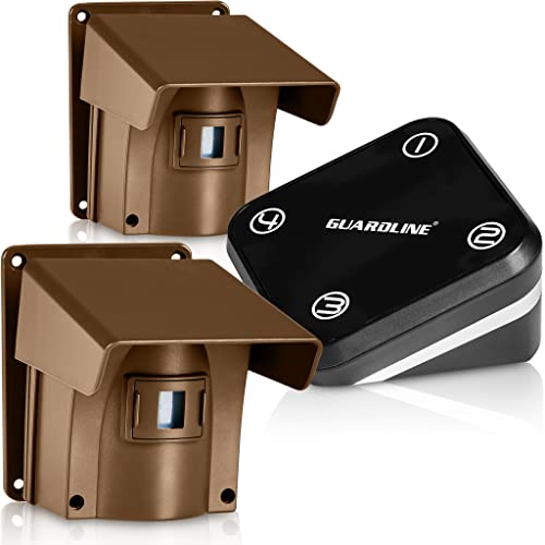 Guardline Smart Home Security Systems - Weatherproof, Wireless Driveway Alarm