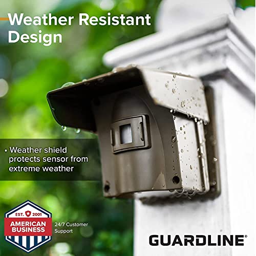Guardline Smart Home Security Systems - Weatherproof, Wireless Driveway Alarm