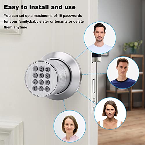 FITNATE Smart Lock Keyless, Waterproof Digital Door Lock