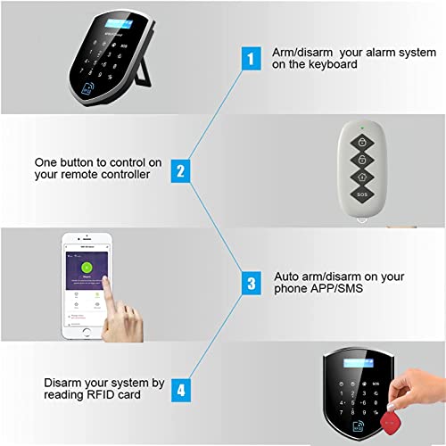 Wireless Burglar Security System - Google & Alexa Compatible
