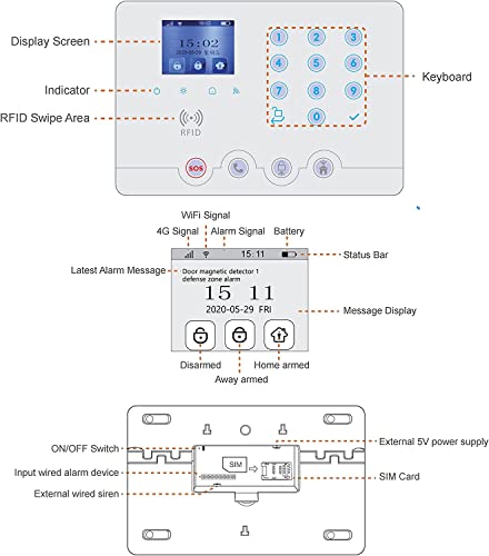 WiFi 4G RFID Home Alarm System, Wireless Burglar Kit