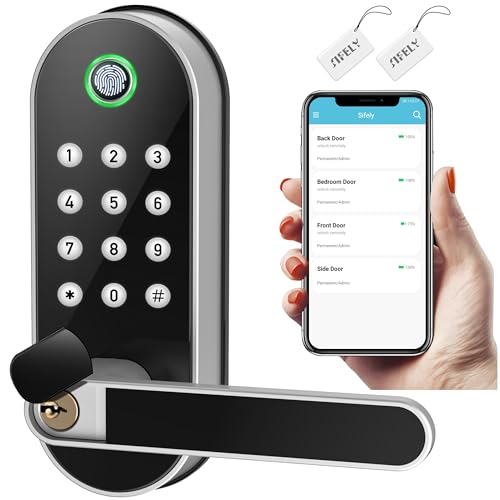 Smart Lock with Fingerprint & Keypad Entry