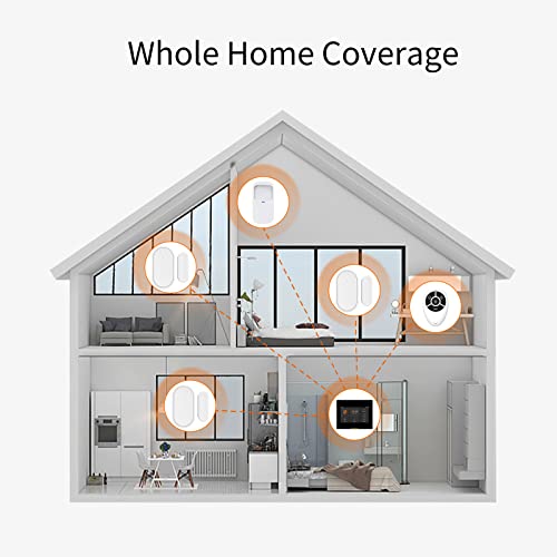 Staniot Home Alarm System, 10 Pcs WiFi SecPanel