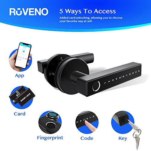 Ruveno Smart Lock: Keyless Biometric Door Access