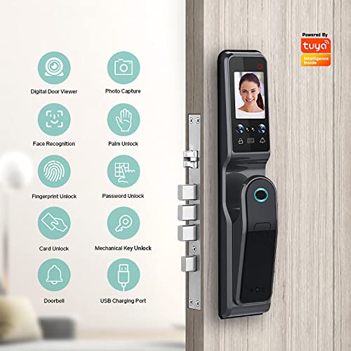 Smart Door Lock with Face Recognition and Biometric Fingerprint