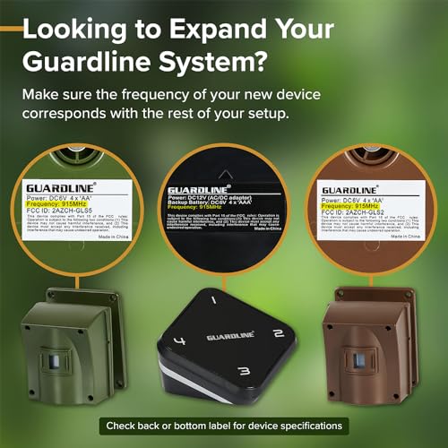 Guardline Smart Home Security Systems - Weatherproof, Wireless Driveway Alarm