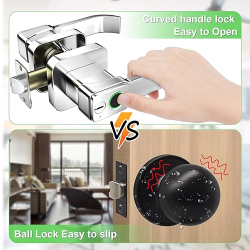 FITNATE Biometric Fingerprint Smart Lock - App Controlled