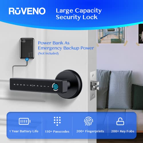 Ruveno Smart Lock: Keyless Biometric Door Access