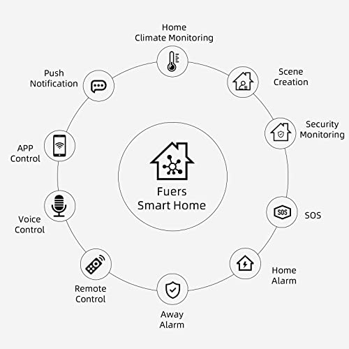 WiFi Door Window Sensor Alarm System | Home Security