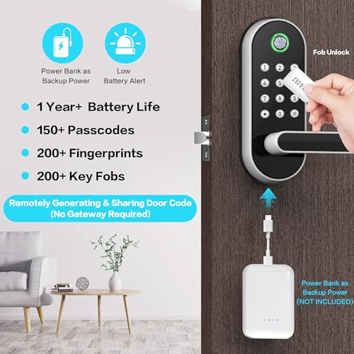Smart Lock with Fingerprint & Keypad Entry