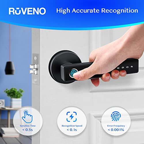 Ruveno Smart Lock: Keyless Biometric Door Access