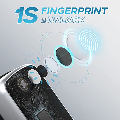 Bluetooth Enabled Smart Lock for Keyless Entry