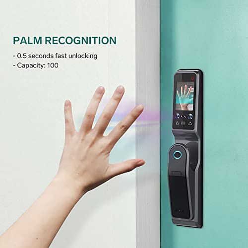 Smart Door Lock with Face Recognition and Biometric Fingerprint