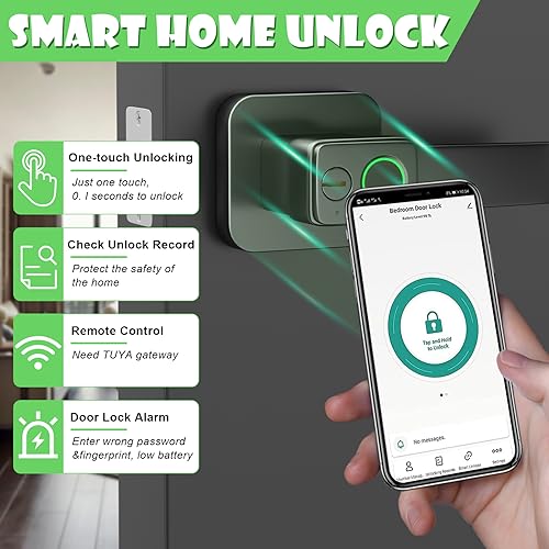FITNATE Biometric Fingerprint Smart Lock - App Controlled