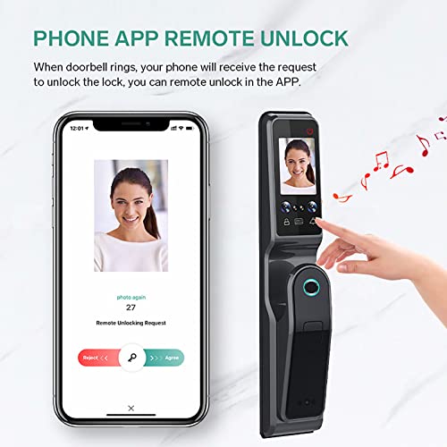 Smart Door Lock with Face Recognition and Biometric Fingerprint