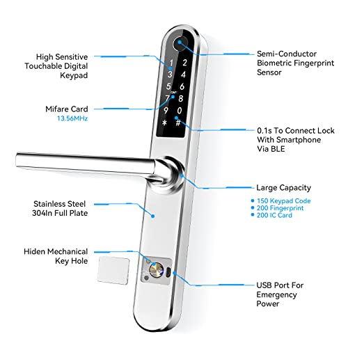 Ruveno Slim Smart Fingerprint Door Lock