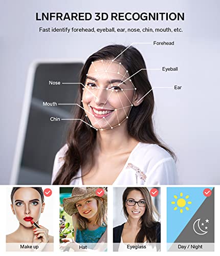Smart Door Lock with Face Recognition and Biometric Fingerprint