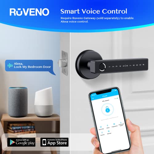 Ruveno Smart Lock: Keyless Biometric Door Access