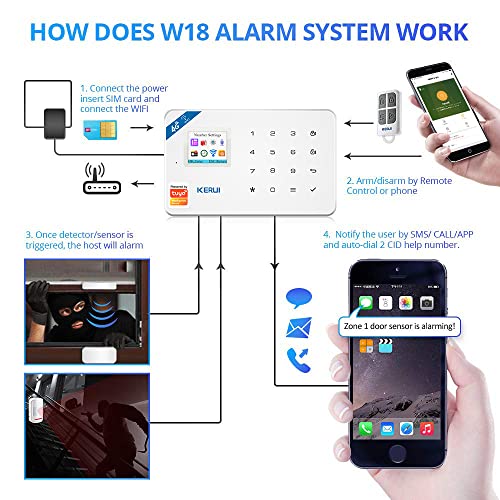 KERUI W18 Smart Wireless Burglar Alarm System