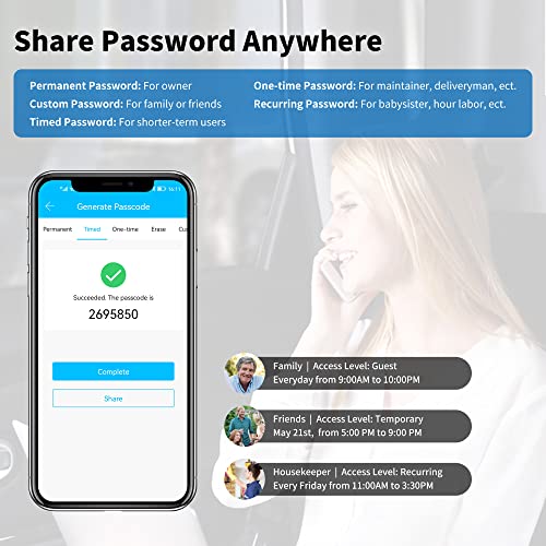 Bluetooth Enabled Smart Lock for Keyless Entry