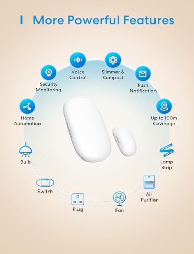 Smart Door Window Sensor with Meross Hub