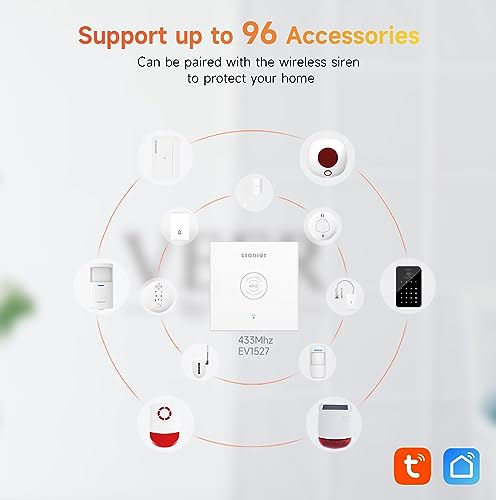 WiFi Alarm System: SecCube 3 Smart Home Security