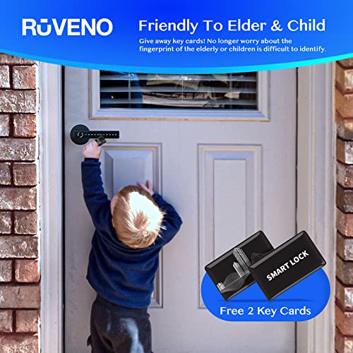 Ruveno Smart Lock: Keyless Biometric Door Access