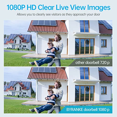 Wireless Video Doorbell Camera with Chime - 1080P