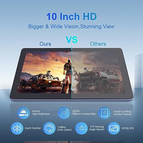 C idea 10" Tablet Android: 12 Tablets PC (Grey)