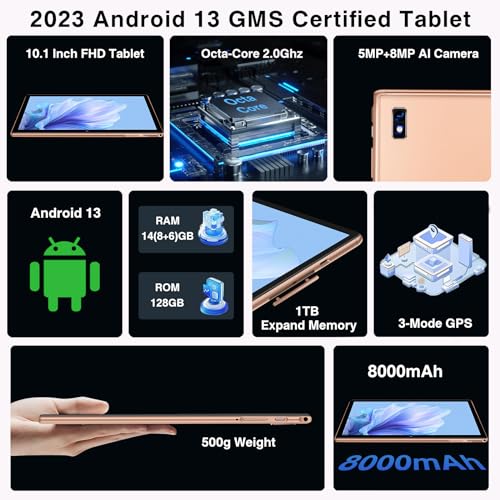 2024 Oangcc 10 Inch Android Tablet- 14GB RAM, 128GB ROM