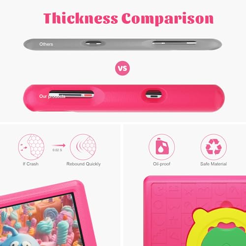HighJoy Kids Tablet - 10" Android 13, Quad-Core