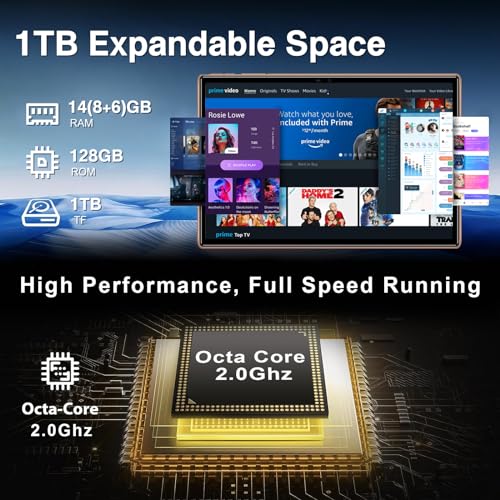 2024 Oangcc 10 Inch Android Tablet- 14GB RAM, 128GB ROM