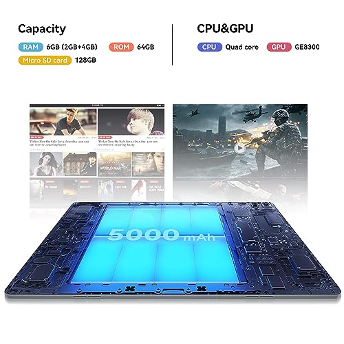 FancyDay 10" Android Tablet, 6GB RAM, 64GB ROM