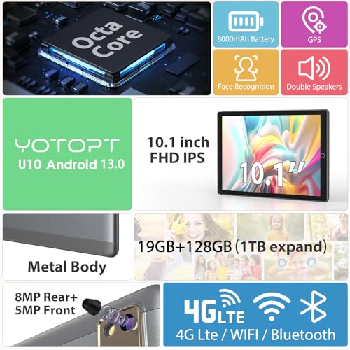 10 Inch 4G LTE Android Tablet