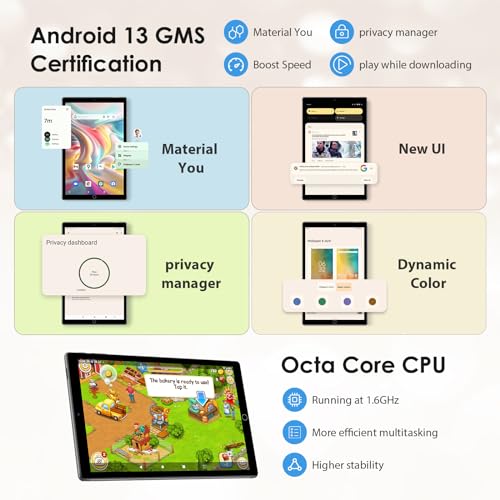 10 Inch 4G LTE Android Tablet