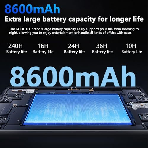 11" GOODTEL Tablet: 2K Display, 16GB RAM, 256GB ROM