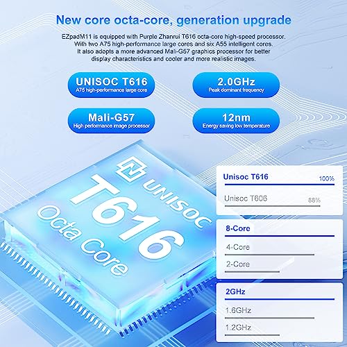 10.5" Jumper 4G LTE Tablet with 8GB RAM