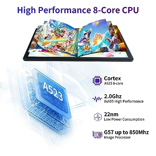 Mouikei 10" Android Octa-Core Tablet, 8GB RAM+128GB ROM