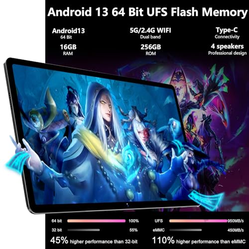 11" GOODTEL Tablet: 2K Display, 16GB RAM, 256GB ROM