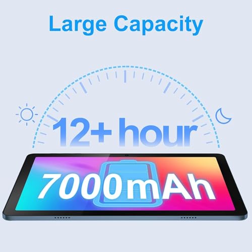 Tibuta Android 12 Tablet, 10" Octa-Core 4GB+64GB