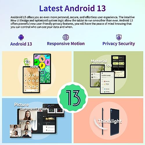 Mouikei 10 Inch Android Tablet - 8GB RAM, 128GB ROM