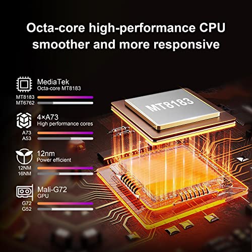 10.1" Full HD Android 12 Tablet - Octa-Core 2.0GHz