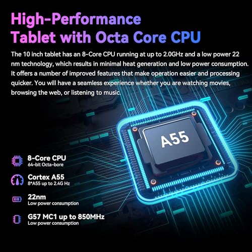 10 inch Android Tablet Octa Core 8GB+128GB WiFi