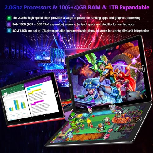 2024 10'' Android Tablet: 10GB RAM, 64GB ROM