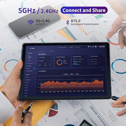 Mouikei 10 Inch Android Tablet - 8GB RAM, 128GB ROM